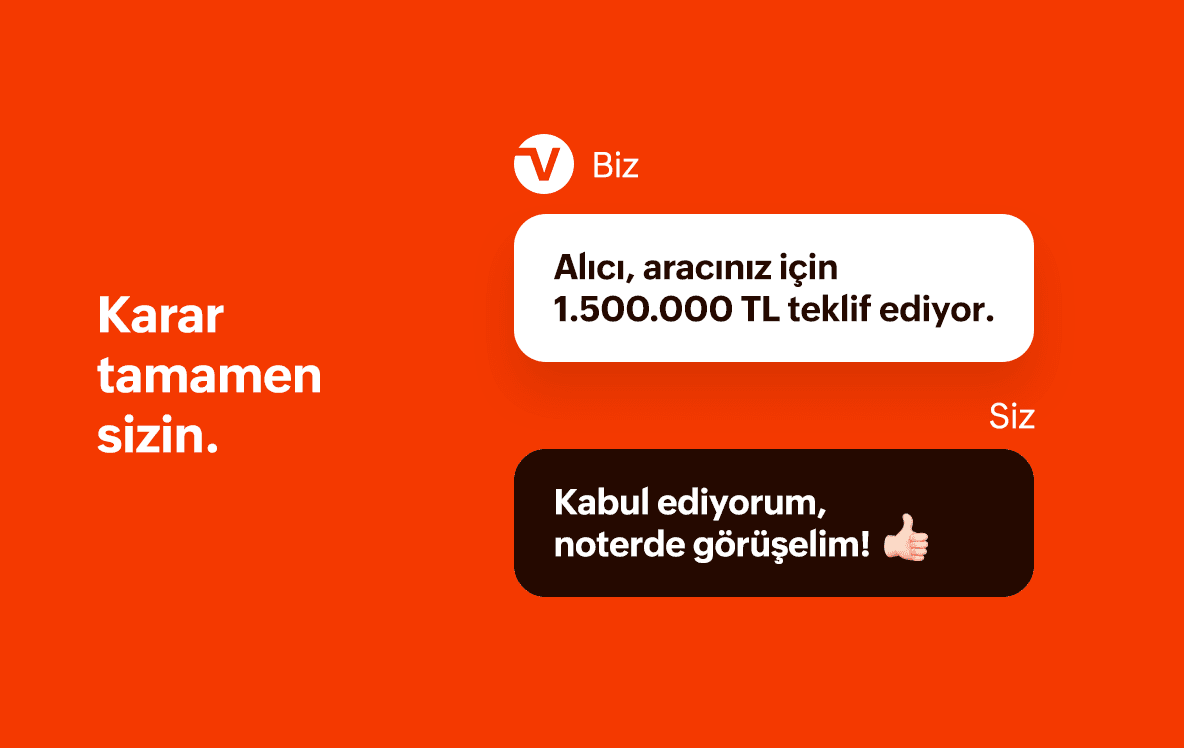 Siz Karar Verirsiniz